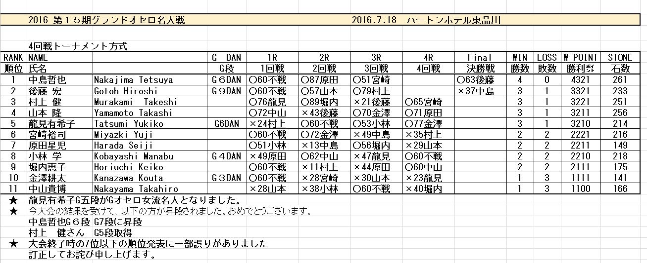 キャプチャ1