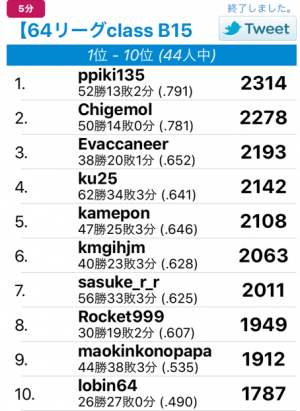 ネットオセロ対戦 オセロ６４ ﾛｸﾖﾝ リーグ 詳細はこちら 一般社団法人 日本オセロ連盟